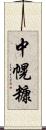 中幌糠 Scroll
