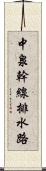 中泉幹線排水路 Scroll