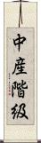 中産階級 Scroll