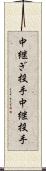 中継ぎ投手 Scroll