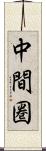 中間圏 Scroll