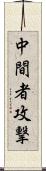 中間者攻撃 Scroll