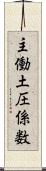 主働土圧係数 Scroll