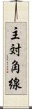 主対角線 Scroll