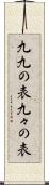 九九の表 Scroll