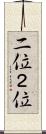 二位 Scroll