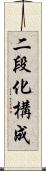 二段化構成 Scroll