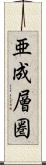 亜成層圏 Scroll