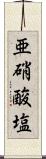 亜硝酸塩 Scroll
