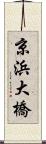 京浜大橋 Scroll