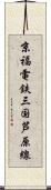 京福電鉄三国芦原線 Scroll