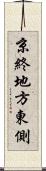 京終地方東側 Scroll