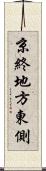 京終地方東側 Scroll