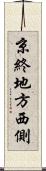 京終地方西側 Scroll