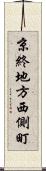 京終地方西側町 Scroll