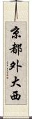 京都外大西 Scroll