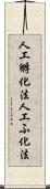 人工孵化法 Scroll