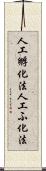 人工孵化法 Scroll