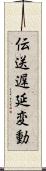 伝送遅延変動 Scroll