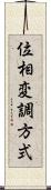 位相変調方式 Scroll