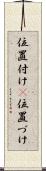 位置付け(P) Scroll