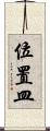 位置皿 Scroll