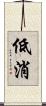 低消 Scroll