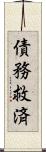債務救済 Scroll