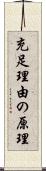 充足理由の原理 Scroll