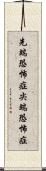 先端恐怖症;尖端恐怖症 Scroll