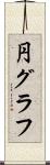 円グラフ Scroll