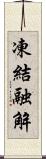 凍結融解 Scroll