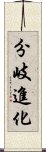 分岐進化 Scroll