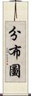 分布圖 Scroll