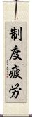 制度疲労 Scroll
