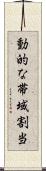 動的な帯域割当 Scroll