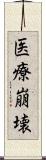 医療崩壊 Scroll