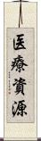 医療資源 Scroll