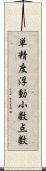 単精度浮動小数点数 Scroll