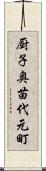 厨子奥苗代元町 Scroll