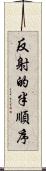 反射的半順序 Scroll