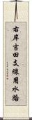 右岸吉田支線用水路 Scroll