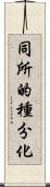 同所的種分化 Scroll