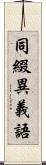 同綴異義語 Scroll