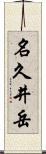 名久井岳 Scroll