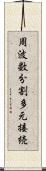周波数分割多元接続 Scroll