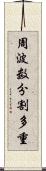 周波数分割多重 Scroll