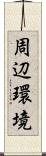 周辺環境 Scroll