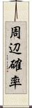 周辺確率 Scroll