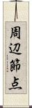 周辺節点 Scroll